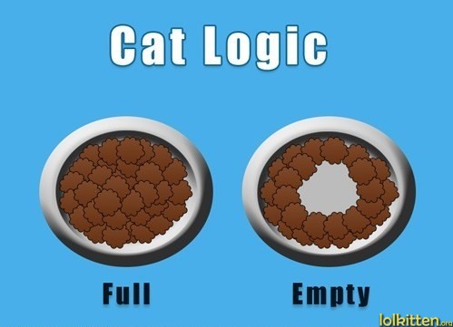Cat Logic