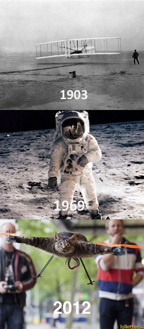 Technologic progress